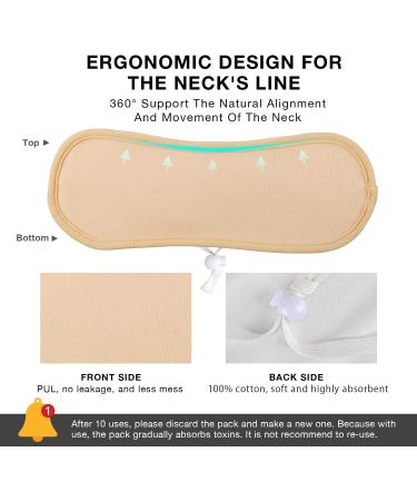 Thyroid Castor Oil Neck Wrap | Reusable Pack for Detox & Support | Comfort & Relief - Buy Online on GoSupps.com