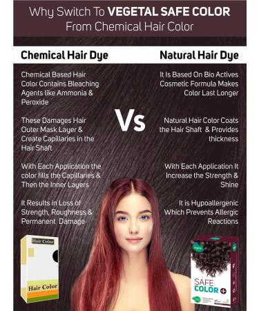 Buy Organic Burgundy Hair Color | Chemical & Allergy Free | 100g - Safe for Men & Women - Buy Online on GoSupps.com