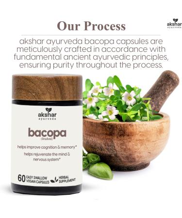 AKSHAR Ayurveda - Bacopa 500mg Brahmi Supplement, Rejuvenate System, Bacopa Pills to Support Cognitive Function for Adults, Vegan Cruelty Free Bacopa Monnieri (60 Count) - Buy Online on GoSupps.com