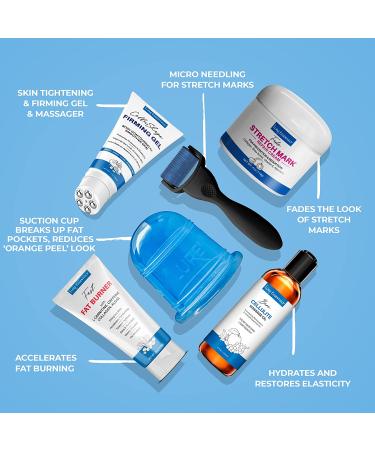 Lure Essentials CelluShape Firming Cream REFILL - Skin Tightening Cream & Cellulite Massager for Thighs and Butt - Buy Online on GoSupps.com