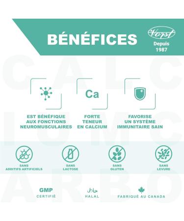 VORST Calcium Carbonate 1250 mg + Vitamin D3 150 Tablets Supplement for Bone Health Osteoporosis Keto & Paleo Friendly | For Men & Women | 1 Bottle 150 count (Pack of 1) - Buy Online on GoSupps.com