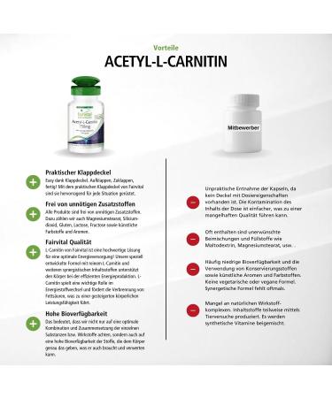 Fairvital Acetyl-L-Carnitine 750mg - High Dose Vegan Supplement | 120 Capsules for Enhanced Energy & Focus - Buy Online on GoSupps.com