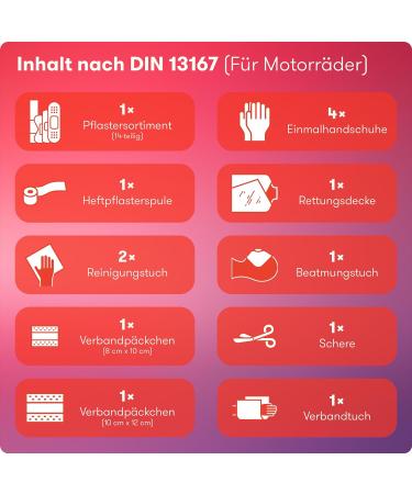 Purahelp 2024 Motorcycle First Aid Kit - DIN 13167 & StVO Compliant | Compact & Includes Ventilation Towel - Buy Online on GoSupps.com