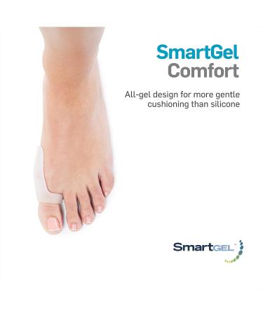 NatraCure Gel Big Toe Bunion Guard 6-Pack - Pain Relief for Hallux Bunions - Buy Online on GoSupps.com