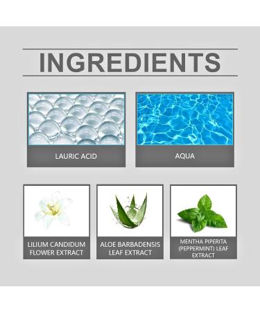 Aloe Vera Mens Face Wash Natural Face Wash with Aloe & Mint Aloe Vera Acne Face Wash Face Wash For Men Exfoliating Face Wash Cream Cleanser For Acne Prone & Oily Skin Face Wash 100g - Buy Online on GoSupps.com