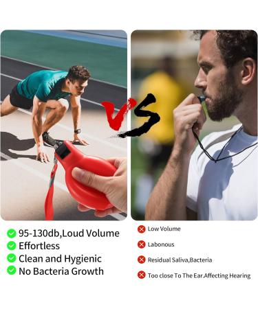 2-Piece Hand Whistle Set - Loud Sports Pipes for Referees Coaches & Dog Trainers | Sports Training Accessories - Buy Online on GoSupps.com