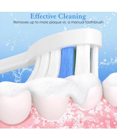 Replacement Toothbrush Heads for Philips Sonicare - Compatible Snap-on Electric Toothbrush Heads (Pack of 8) - Blue - Buy Online on GoSupps.com