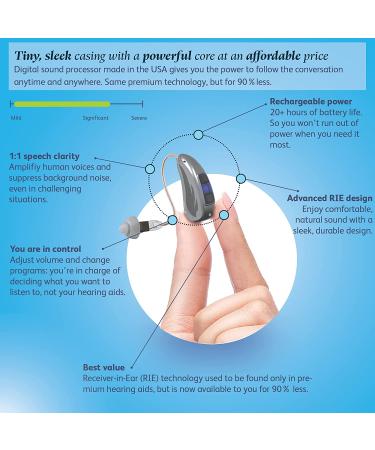 Silver Rechargeable Hearing Aid for Seniors | Noise Cancelling & Feedback Reduction | Invisible Receiver in Canal | Ideal for Mild to Severe Hearing Loss | Digital Personal Sound Amplifier - Buy Online on GoSupps.com