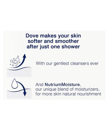 Dove go fresh Restore Body Wash Blue Fig & Orange Blossom 22 oz - Buy Online on GoSupps.com