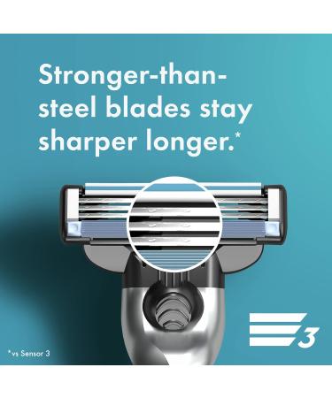 Buy Gillette Mach3 Men's Razor Blades - 10 Blade Refills for Smooth Shaving | International Shipping Available - Buy Online on GoSupps.com