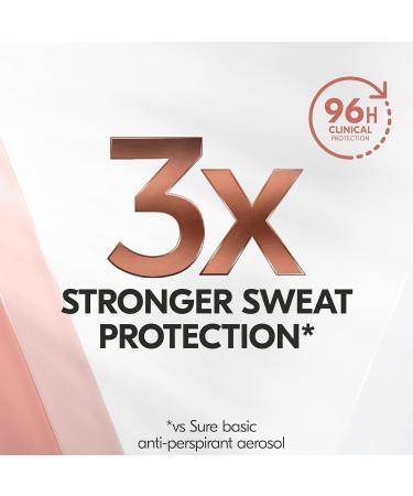 Sure Sport Strength Anti-Perspirant Cream Stick - 45ml | 96-Hour Protection - Buy Online on GoSupps.com