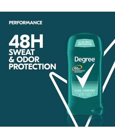 Degree Men Original Aluminum Free Deodorant for Men 48-Hour Odor Protection Arctic Edge 3 Ounce & Men Original Antiperspirant Deodorant for Men Pack of 6 48-Hour Sweat and Odor Protection - Buy Online on GoSupps.com