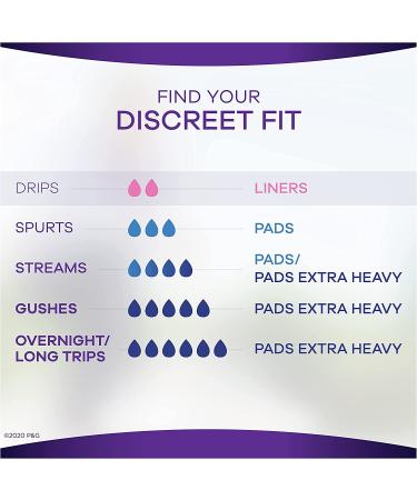 Always Discreet Incontinence Liners Size 2, 132 Count (3 Packs) - Long Length, Very Light Absorbency - Buy Online on GoSupps.com