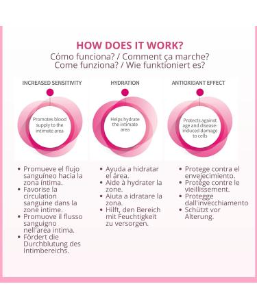Natural Menopause Tablets - Menobalance for Vaginal Dryness Relief - 1 Month Treatment - Buy Online on GoSupps.com