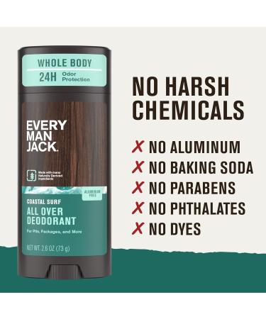 Every Man Jack All Over Deodorant - 24 Hour Whole Body Odor Protection - Aluminum Free - Coastal Surf Scent 2.6 oz (1 Pack) Coastal Surf 2.6 oz (Pack of 1) - Buy Online on GoSupps.com