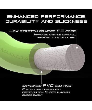 Maximumcatch Best Fly Fishing Line | Floating Fly Cord & Combo with Backing Leader | Moosgr n WF5F (1f-10f Options) - Buy Online on GoSupps.com