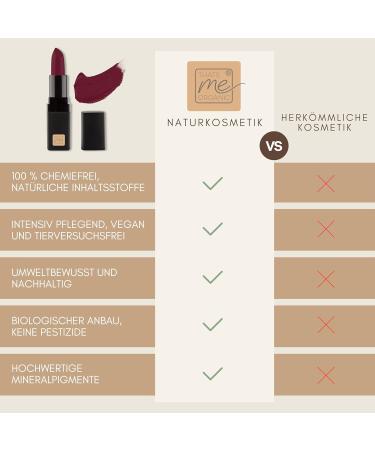 Thats me organic Organic Lipstick Intensely Pigmented & Long Lasting Natural Satin Finish - Sweet Berry - Buy Online on GoSupps.com