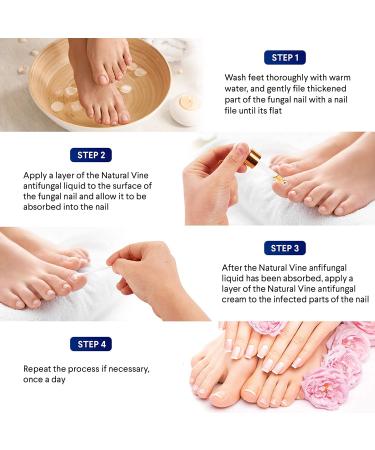 Toenail Fungus Treatment Kit - Nail Repair Cream and Liquid (15ML/20G) | Extra Strength Fungus Nail Treatment - Buy Online on GoSupps.com