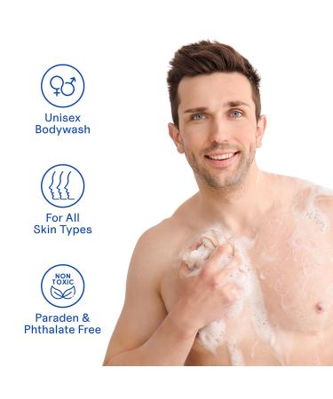 Hydrating Moisturizers for All Skin Types - Shop Internationally - Buy Online on GoSupps.com