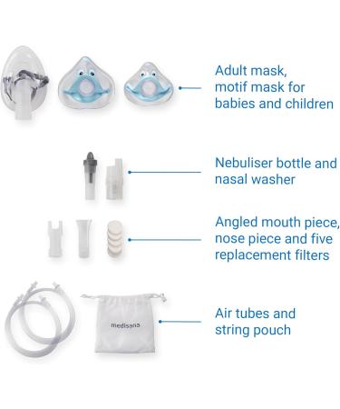 Medisana 155 Inhaler - Compressor Nebulizer for Adults & Children | Asthma & Cold Relief with Accessories - Buy Online on GoSupps.com