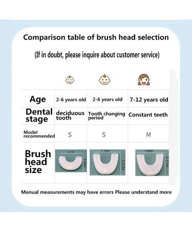 2PC U-Shaped Kids Electric Toothbrush Replacement Heads | Food Grade Silicone | Compatible with U-Type Electric Toothbrush | Ages 7-12 - Buy Online on GoSupps.com