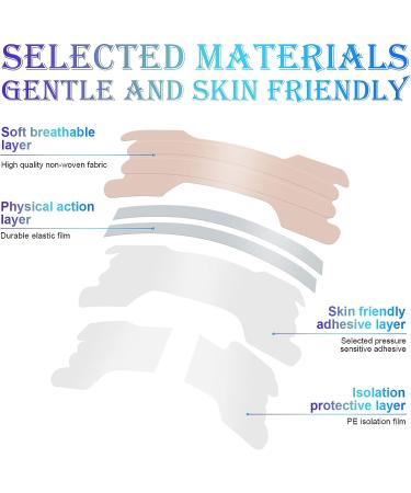 Nasal Strips (80 Pack) for Snoring Relief, Congestion, and Improved Breathing - Drug Free - Buy Online on GoSupps.com