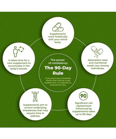 Organic Lemon Balm Leaf Liquid Extract for Immune Support - Lemon Balm Tincture for Mood & Relaxation Support - Organic Extract Tincture Leaf Drops for Adults & Kids Dietary Supplement - 4oz 4 Fl Oz (Pack of 1) - Buy Online on GoSupps.com