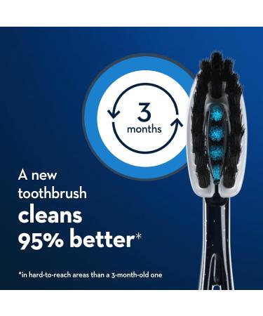 Oral-B Power Pro-Flex Charcoal Manual Toothbrush Soft 4 Count - Buy Online on GoSupps.com
