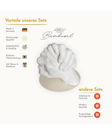 High-Quality Handprint Set - Ideal Partner Gift & Wedding Keepsake | All-in-One Plaster Print Set for Couples Families Children & Babies - Made in Germany - Buy Online on GoSupps.com