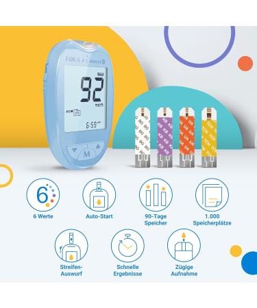 FORA 6 Connect 4-in-1 Blood Glucose Ketone Cholesterol and Uric Acid Meter For Home Use - Bluetooth & App Includes Test Strips & Accessories - Blue - Buy Online on GoSupps.com
