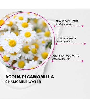  Licofarma Rebel Moisturizing Cleansing Milk | Moisturizing Cleanser for All Skin Types | Makeup Remover and Nourishing | 200 ml - Buy Online on GoSupps.com