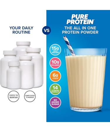 Pure Protein All-In-One Powder Vanilla - Whey & Collagen High Fiber Vitamins No Added Sugar Non-GMO Gluten-Free 1.25lb - Buy Online on GoSupps.com
