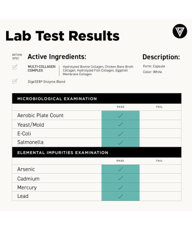 Vital Vitamins Multi-Collagen 150 ct + Hyaluronic Acid Capsules 60 ct - Buy Online on GoSupps.com