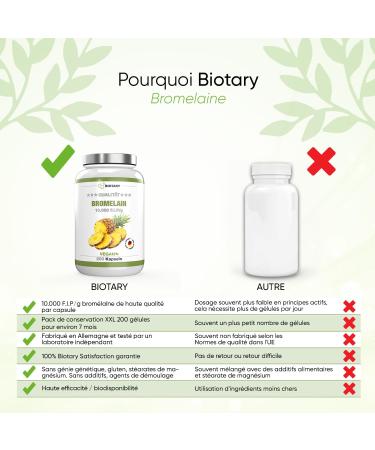 Bromelain 200 Capsules | 500mg (5000 F.I.P / 2500 GDU) per capsule + Vitamin C | 7 Month Supply | High Dosage | Including Pill Box | 100% Vegan | Purely Herbal - Buy Online on GoSupps.com