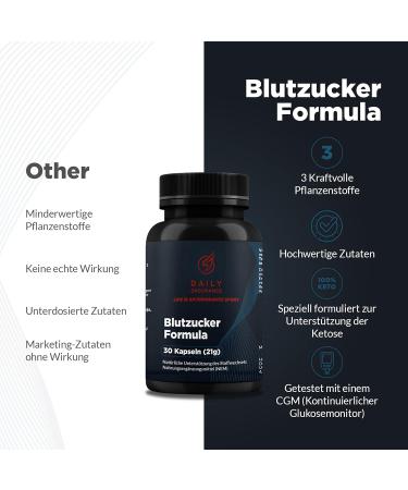 Berberine 750mg Capsules - 30 Vegan Blood Sugar Support - Keto & Paleo Friendly - Natural Carb Blocker for Weight Loss & Endurance - Buy Online on GoSupps.com