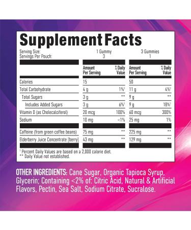 GummiShot Energy Gummies 1125 mg of Plant-Based Caffeine Chews per Bottle Long Lasting Energy Boosters Elderberry (15ct) Elderberry 15 Count (Pack of 1) - Buy Online on GoSupps.com