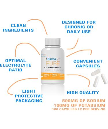 NormaLyte Oral Rehydration Salts and Capsules- Helps Dietary Management of POTS Syndrome Symptoms- Combo of 2 - Buy Online on GoSupps.com