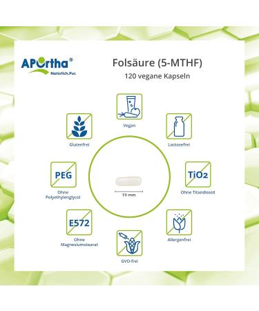 Aportha Folic Acid 5-MTHF Folate - 120 Vegan Capsules 300 g Activated Folic Acid High Dose Allergen-Free & Gluten-Free Alternative - Buy Online on GoSupps.com