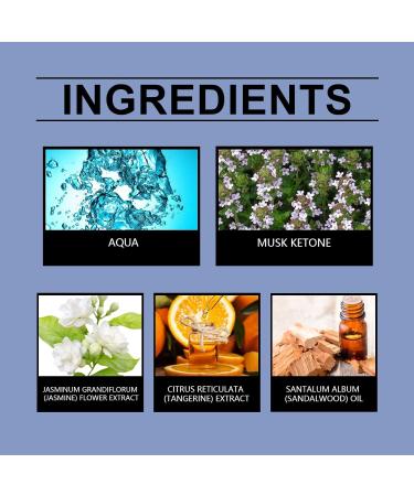 Parfum for Men Romantic Hydrating Eau De Parfum Sweet Spray Deodorant Suitable for Special Occasions Presents for Men Net 50mL Black - Buy Online on GoSupps.com