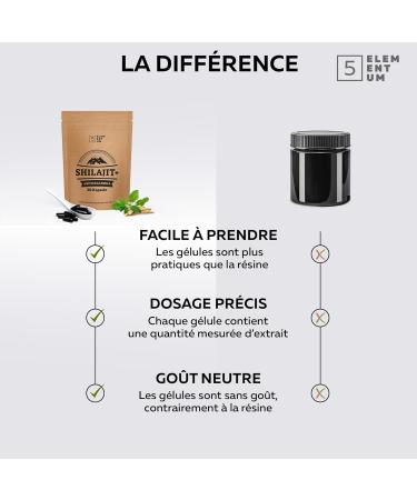  5 elementum Mumijo Shilajit Himalayan High Dosed Capsules - 1000mg Daily 71% Fulvic Acid - Highly Dosed Natural Shilajit - Tested & Certi - Buy Online on GoSupps.com