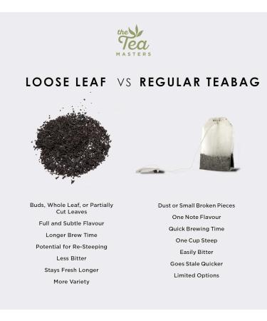 The Tea Masters Loose Leaf Tea - Earl Grey (1 x 225g) - Buy Online on GoSupps.com