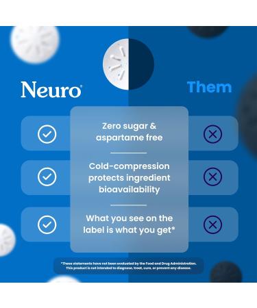 Neuro Energy & Focus Mints Extra Strength - Sugar Free Breath Mints with 100mg Natural Caffeine B Vitamins & L-Theanine - Vegan Brain Supplement for Exercise Study & Daily Focus - Peppermint 90 ct 90 Count (Pack of 1) P  - Buy Online on GoSupps.com