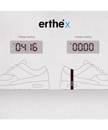 Goodscious EARTHLING 3.0 ERTHE Earage Shoe Straps - Grounding Products for Shoes | Transform Any Pair into Grounding Shoes | 3 Pack - Buy Online on GoSupps.com