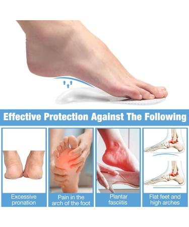 2 Pairs Gel Arch Support Cushions for Men & Women - Reusable Adhesive Inserts for Flat Feet Pain Relief - Clear Foot Pads (5.7x2.2 Inch Size S - Buy Online on GoSupps.com