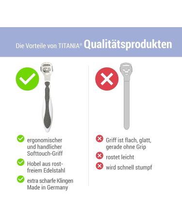 Buy Titania Hornhaut Hobel - Stainless Steel Corn Skin Remover with 10 Replacement Blades | Made in Germany | Best Quality Corn Cutter - Buy Online on GoSupps.com