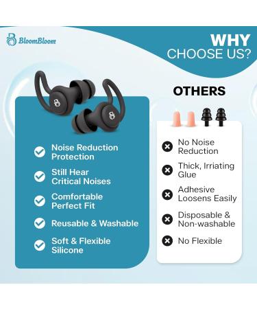 Silicone Ear Plugs for Sleeping & Concerts - Noise Cancelling Super Soft Hearing Protection - Buy Online on GoSupps.com