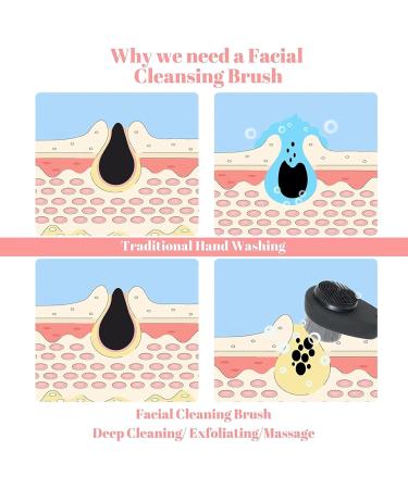 Double-Sided Facial Cleaning Brush | Soft Bristle & Silicone Peeling for Deep Cleaning | Search Cleaning Brush - Black & White - Buy Online on GoSupps.com