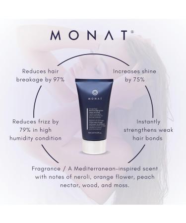 MONAT Damage Repair Bond-Fortifying Hair Crème | Leave-in Conditioner for Shine & Texture | Refreshing Neroli & Orange Flower | No Frizz in Humidity | International Shipping Available - Buy Online on GoSupps.com