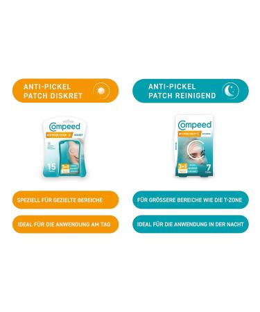 Compeed Anti-Pimple Patches - Discreet Hydrocolloid Treatment for Targeted Acne Areas - 15 Cleansing & Protecting 1.5x1.5cm Patches for Daytime Use - Buy Online on GoSupps.com