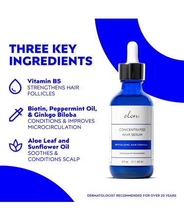 Elon Thinning Hair System - Concentrated Hair Growth Serum DHT Blocker for All Hair Types (2 Fl Oz - Buy Online on GoSupps.com